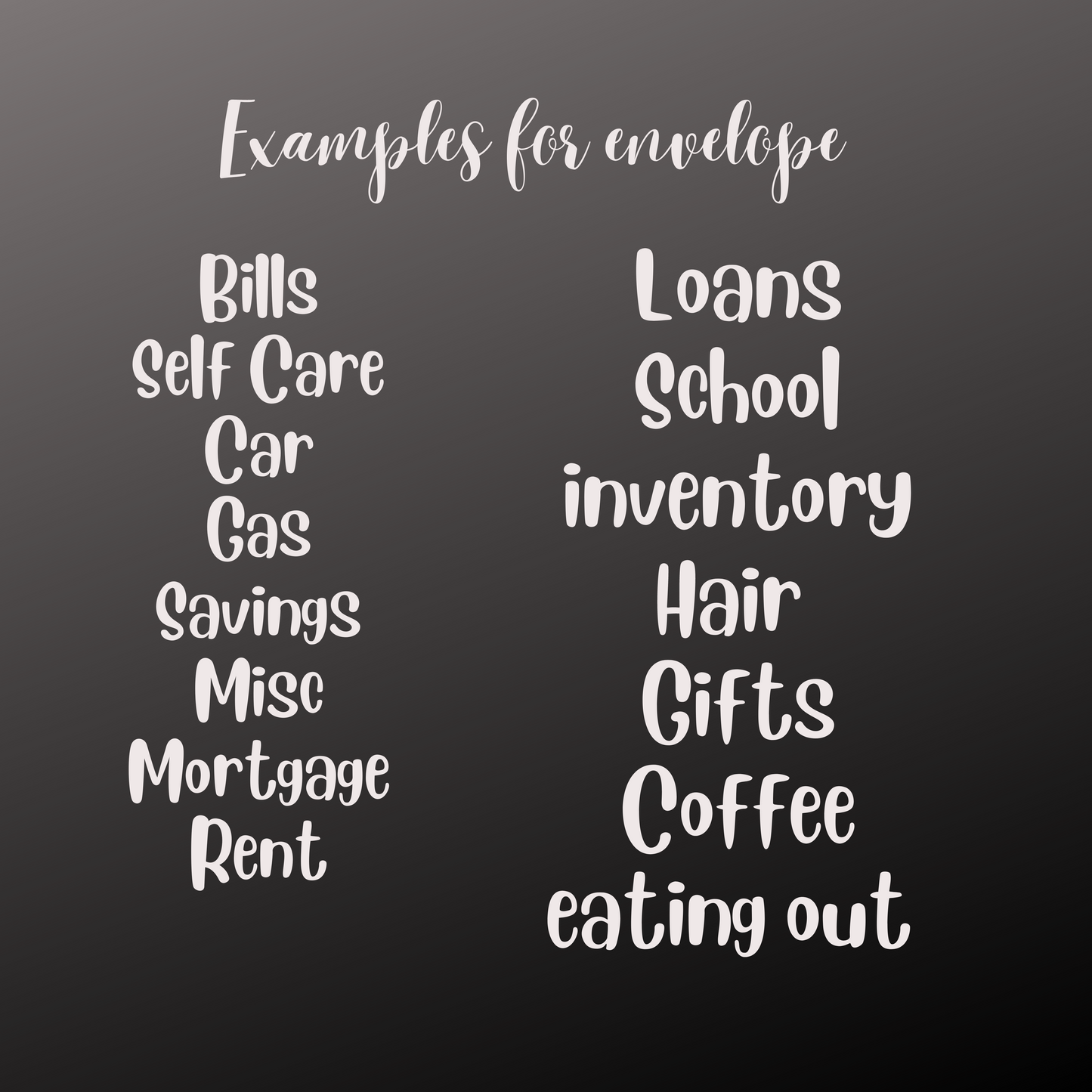 Custom Budget planner